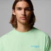 Men Jett PFG Short Sleeve T-Shirt