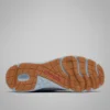 Men PFG Castback™ Shoe Men PFG Castback™ Shoe