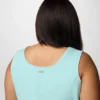 Women All Seasons™ Dress – Plus Size Women All Seasons™ Dress – Plus Size