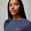 Women’s Omni-Heat™ Midweight Baselayer Crew Women’s Omni-Heat™ Midweight Baselayer Crew